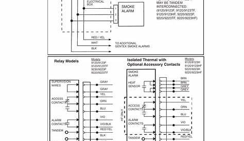 gentex fire alarm wiring diagram