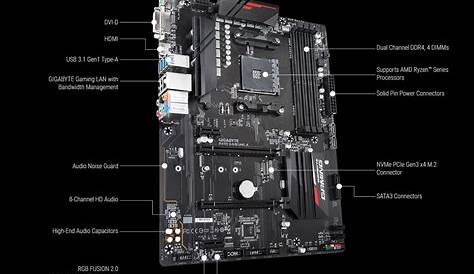 GIGABYTE B450 Gaming X Motherboard | PDX STORE OF BRANDS