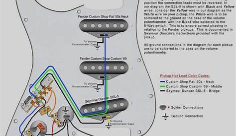 Fender Stratocaster Wiring Diagram - Free Wiring Diagram