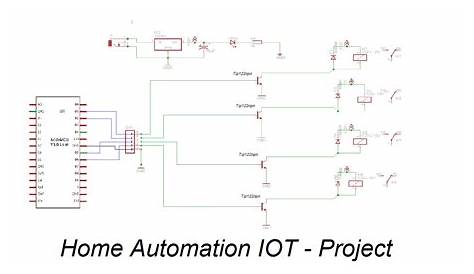 Home Automation IOT Project Node Mcu ESP8266: | Engineering Tube