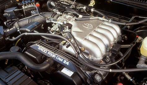 What Kind of Engines are in Toyotas? - VehicleHistory