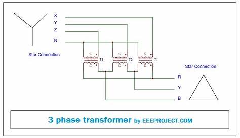 3 phase transformer - EEE PROJECTS