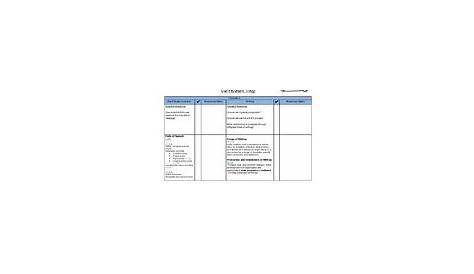 3rd Grade Grammar Curriculum Worksheets & Teaching Resources | TpT