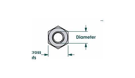 dimensions of a hex nut