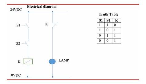 nand gate circuit diagram pdf
