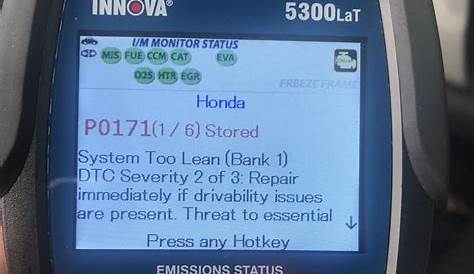 Honda Pilot Questions - What should I do VTM 4 light on ? - CarGurus