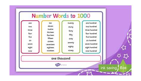 👉 Number Words to 1000 Word Mat (Ages 7 - 8)