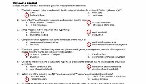 worksheet. Sea Floor Spreading Worksheet. Grass Fedjp Worksheet Study Site