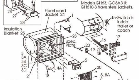 atwood gc6aa 10e service manual