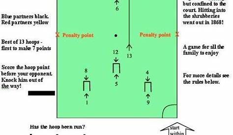 golf croquet court layout
