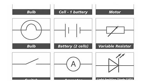 physics circuit diagram symbols