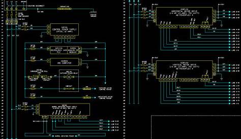 AutoCAD Electrical x64 x86 by Autodesk Inc. - download ISO in one click.