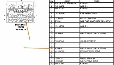 2008 chrysler 300 radio wiring diagram