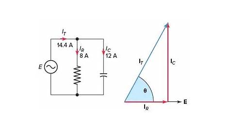 Parallel RC Circuit | Phasor Diagram | Impedance & Power | Examples