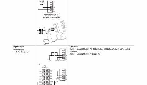 powerflex 753 safe torque off wiring diagram