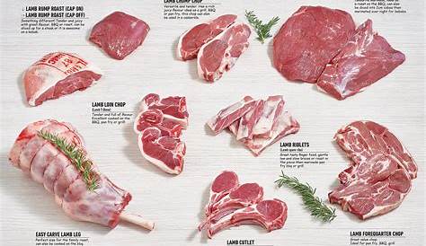 types of veal cuts