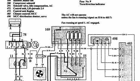 Volvo 740 (1991) – wiring diagrams – HVAC controls - Carknowledge.info