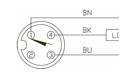 NI 8U-M12-AP6X-H1141 (M1644140) - Turck Proximity Sensor | Ohio Belting