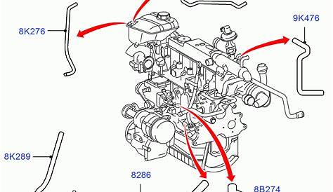 2001 ford taurus cooling system diagram