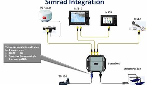 Ender 3 Wiring Diagram