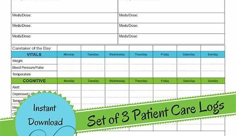 home health care charting forms