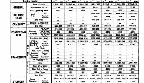 37 kohler k161 parts diagram - Wiring Diagram For You