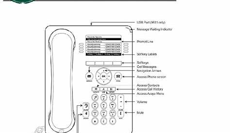 avaya 9608 9611g quick reference guide
