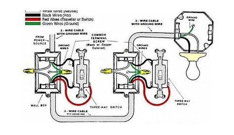 electrical 3 way switch diagram