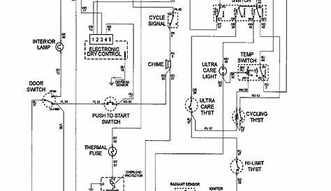Maytag Dryer: Maytag Neptune Dryer Wiring Diagram