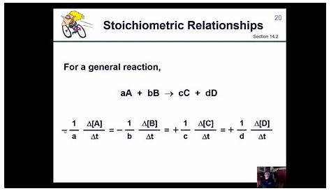 Chapter 14 Video 3 Stoichiometric Relationships in Reaction Rates - YouTube