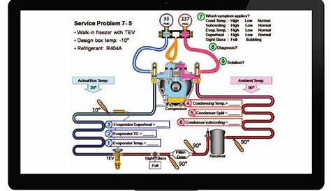 Pictorial Diagram Hvac / Hvac Compressor Wiring Page 6 Line 17qq Com