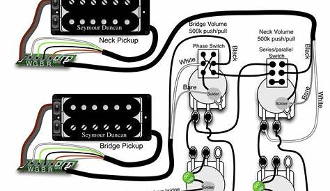 Seymour Duncan wiring diagram - 2 Triple Shots, 2 Humbuckers, 2 Vol, 2