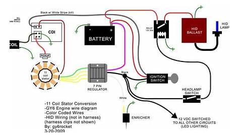 gy6 rectifier wiring