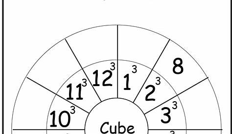 math cube worksheet