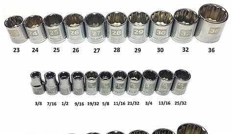 sae socket size chart