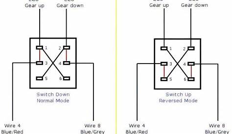 Dpdt Momentary Switch Wiring Diagram / Switch Wiring Diagrams