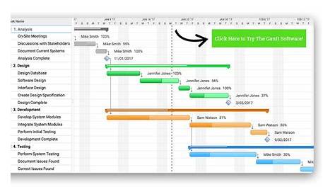 gantt chart example pdf