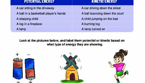Potential And Kinetic Energy Worksheets | 99Worksheets