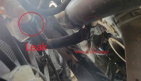 2015 F-150 3.5 Ecoboost Coolant Leak - Ford Truck Enthusiasts Forums