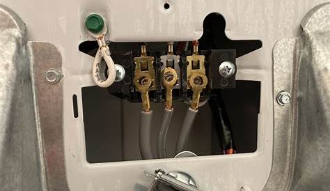 Wiring A Dryer Receptacle