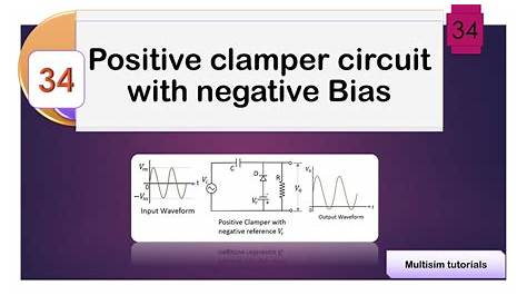 positive and negative clamper circuit