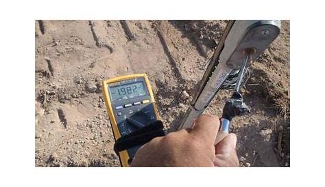 how to test cathodic protection