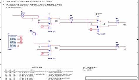 Relay Control Box for Turnstile Antenna