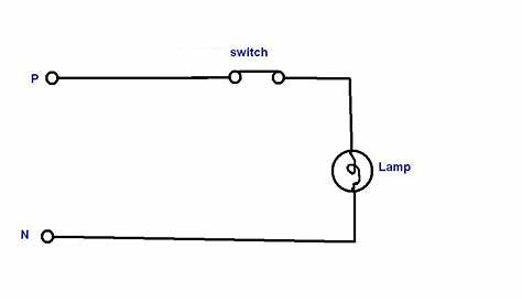 schematic diagram closed circuit