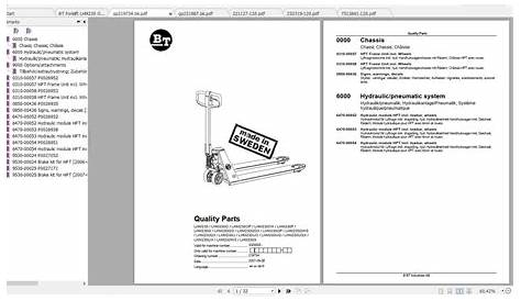 BT Forklift LHM230 Spare Parts Catalog, Operator & Service Manual