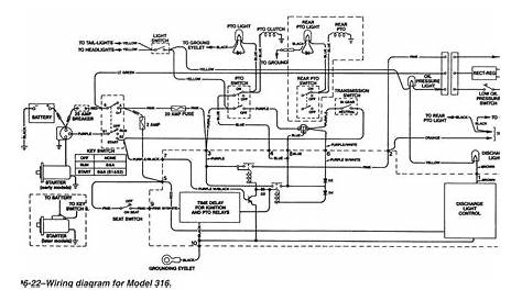 John Deere 318 Onan Wiring Diagram - Wiring Diagram