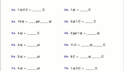 5Th Grade Eureka Math Conversion Chart - memmiblog