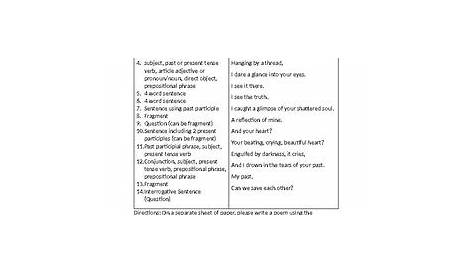 participles and participial phrases worksheets