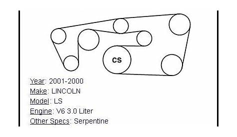 » 2001-2000 LINCOLN LS Serpentine Belt Diagram for V6 3.0 Liter Engine