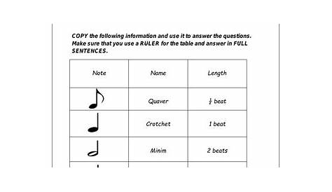 Ks3 Music - Notes and Note Values Worksheet by Gameloid - Teaching